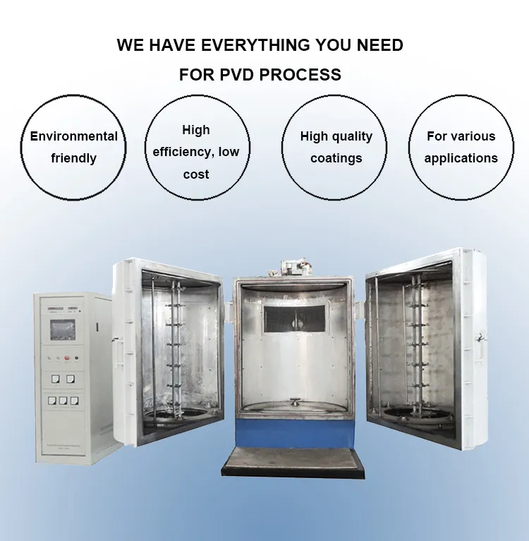 Vacuum Plating Equipment