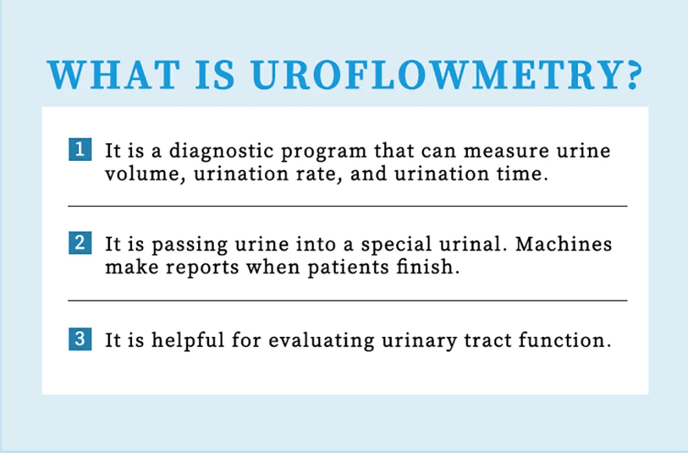 Portable Uroflowmetry