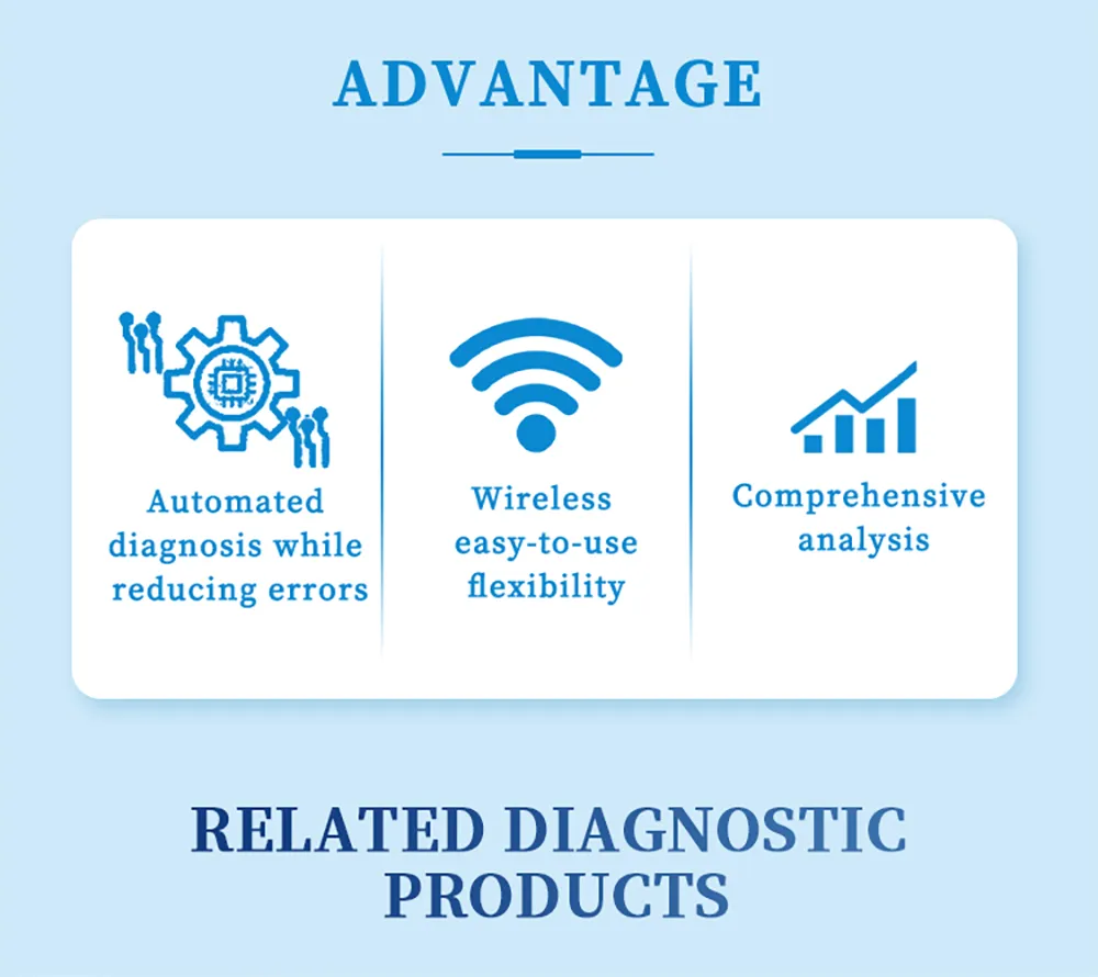 Urodynamics System 3