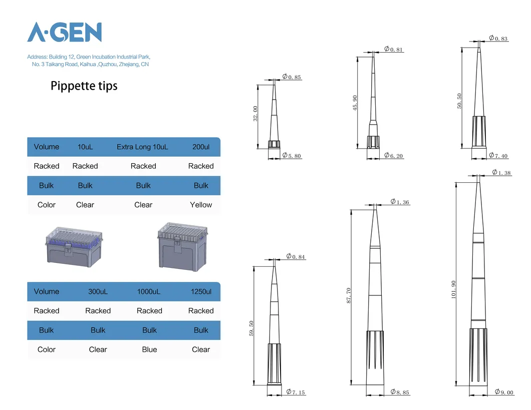 Sterile Micropipette Tips