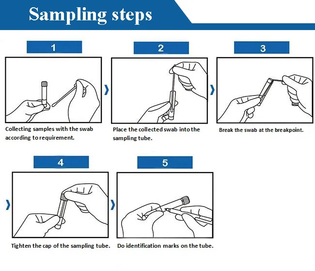 Sampling Swab Detail