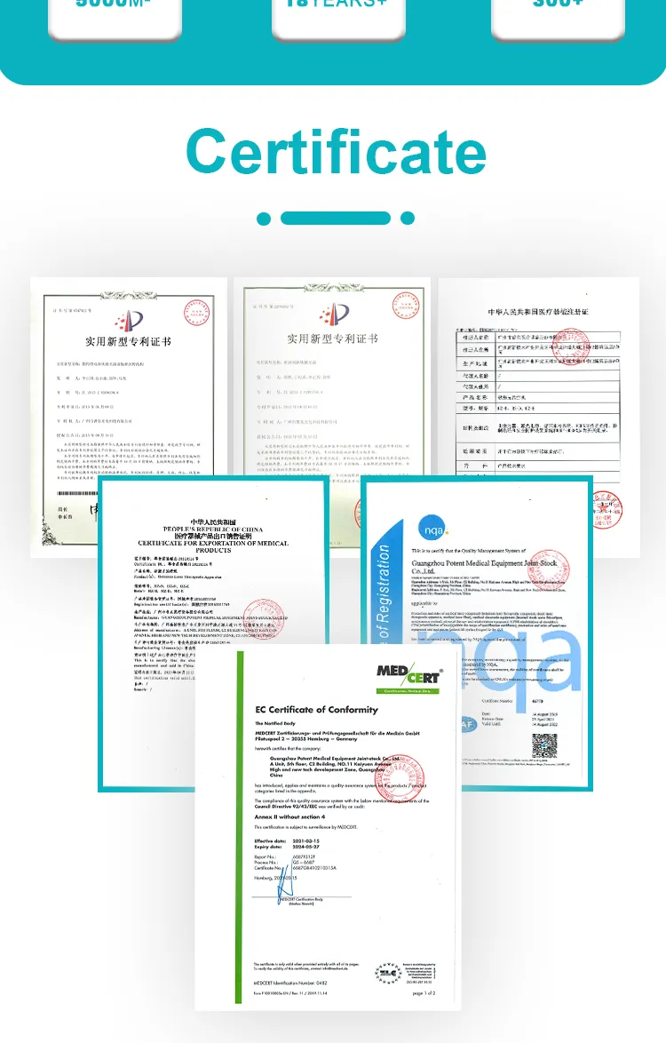 Uroflowmetry System 7