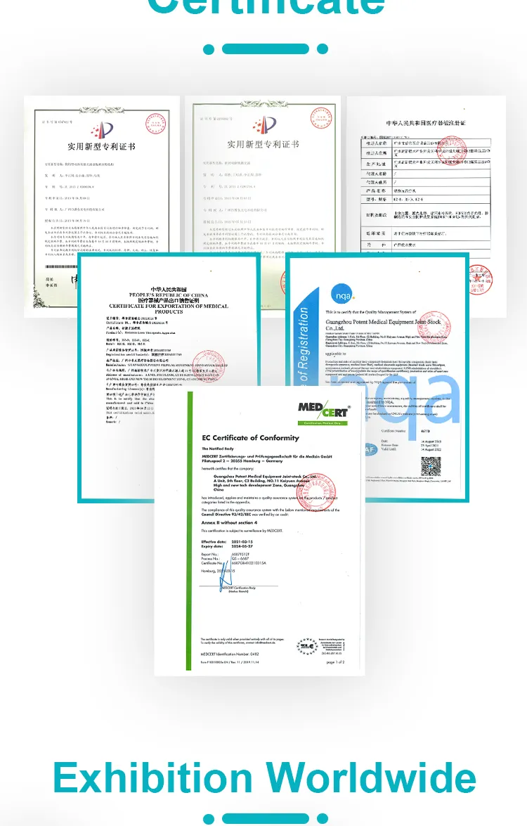 Medical Uroflowmeter