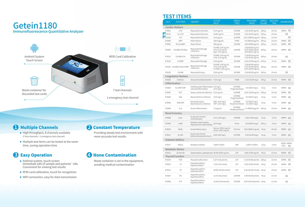Multi-Channel Immunoassay Analyzer