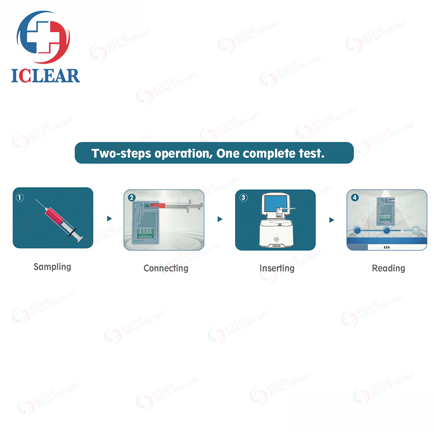 Wondfo Bg102 Poct Portable Blood Gas Electrolyte Analyzer