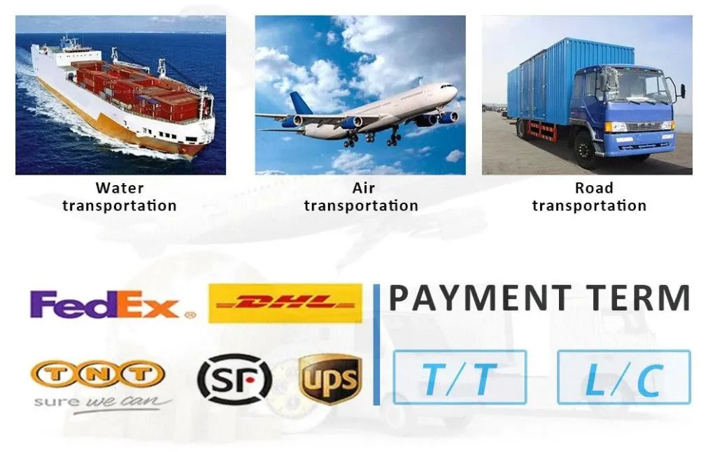 Packaging and Shipping