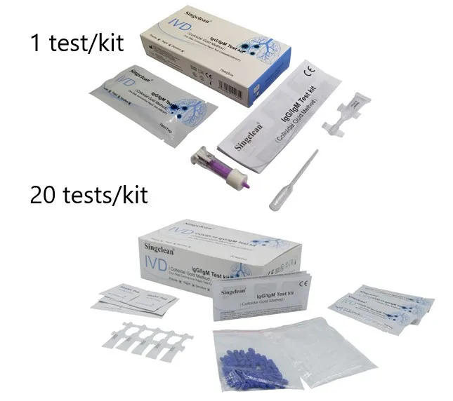 Antibody Test Kit