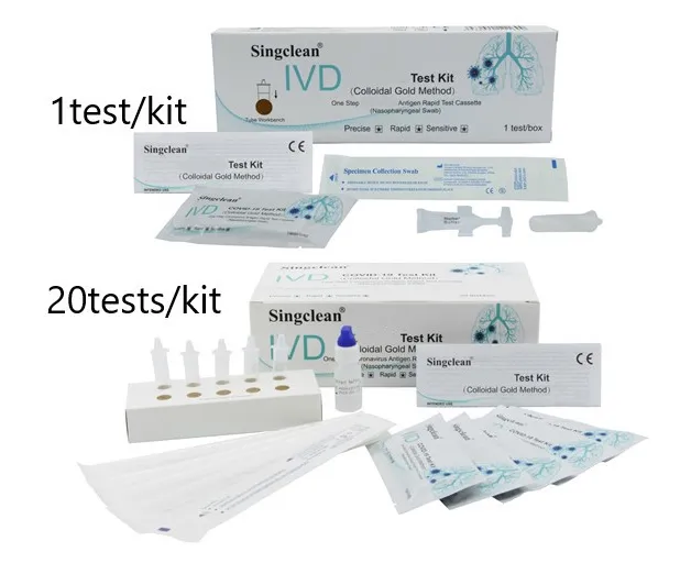Test Kit Packaging