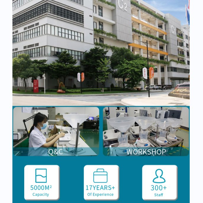 All Potent Design for Multiple Long Distance Shipment Uroflowmeter System Uroflow with ISO13485