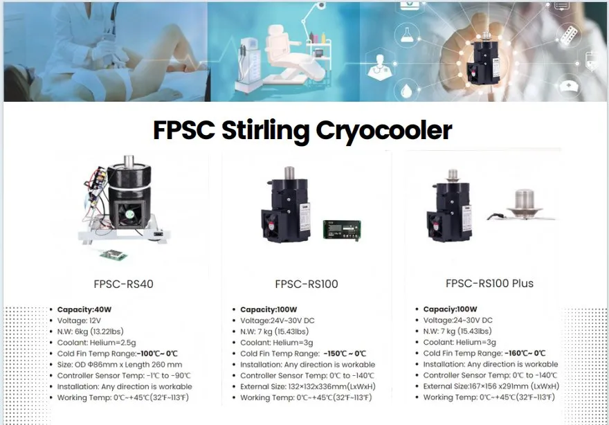 Stirling Cooler List