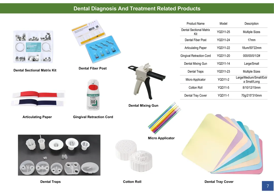 Recommended Products