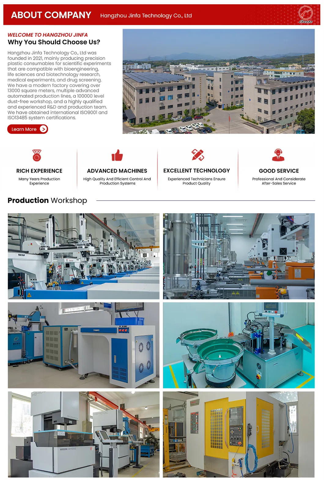 Comprehensive View 1