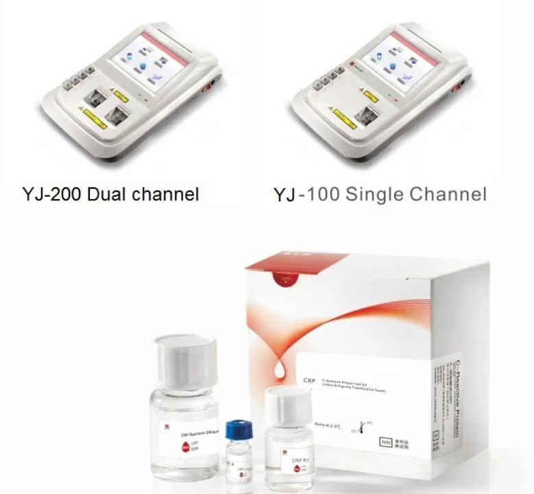 Analysis System Interface