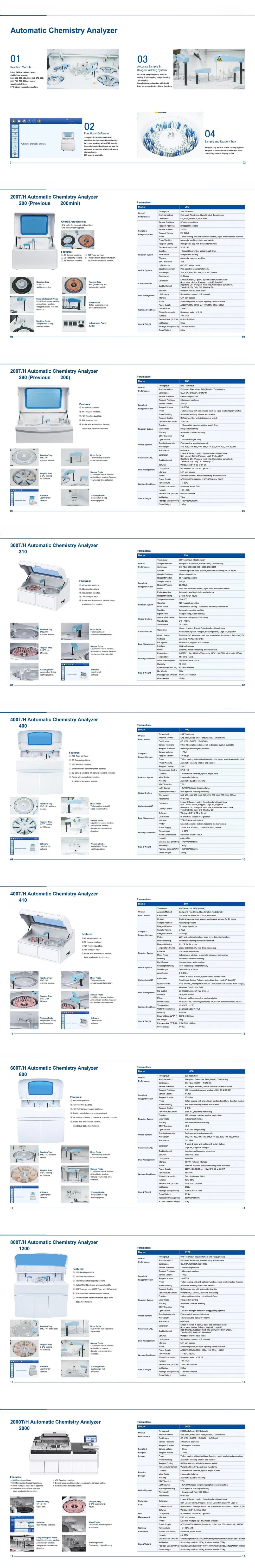 Chemistry Analyzer Overview