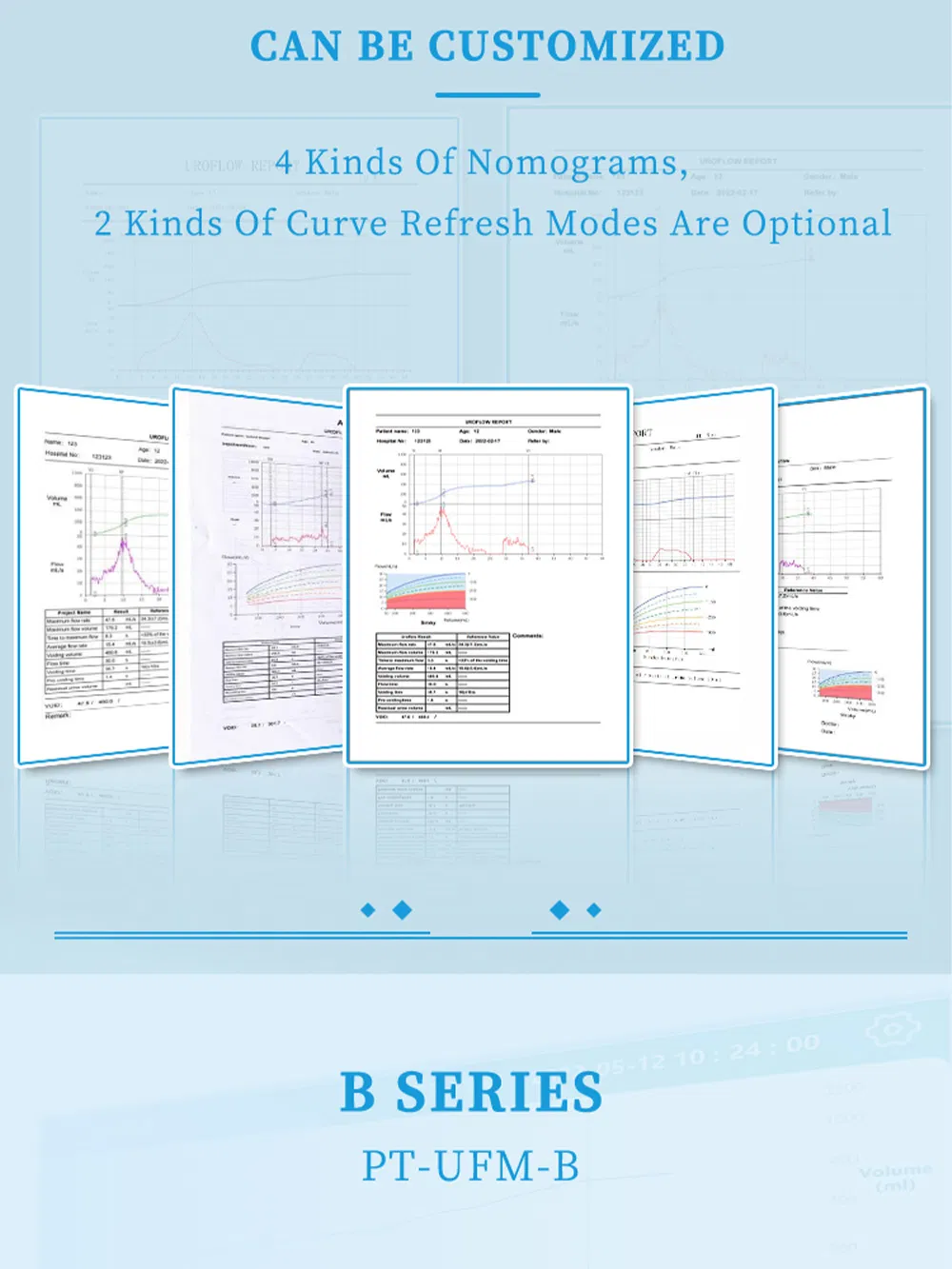 Uroflowmetry Equipment 4