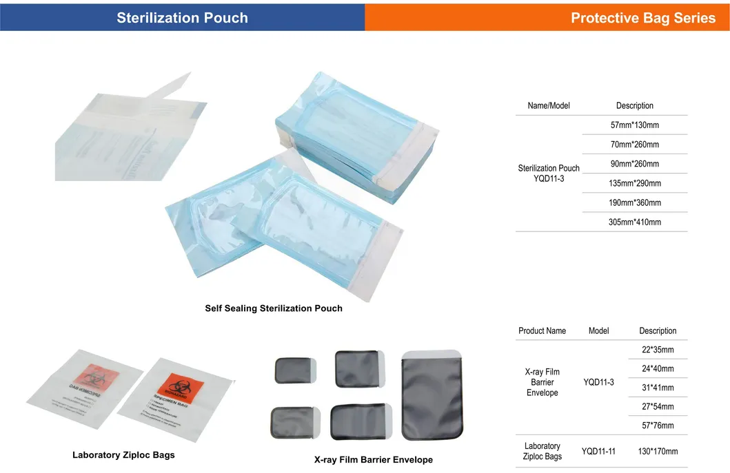 Recommended Products