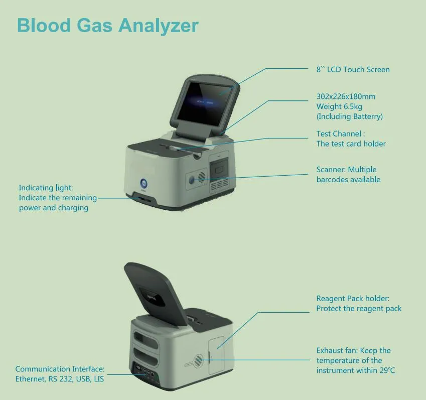 Analyzer Photo 6