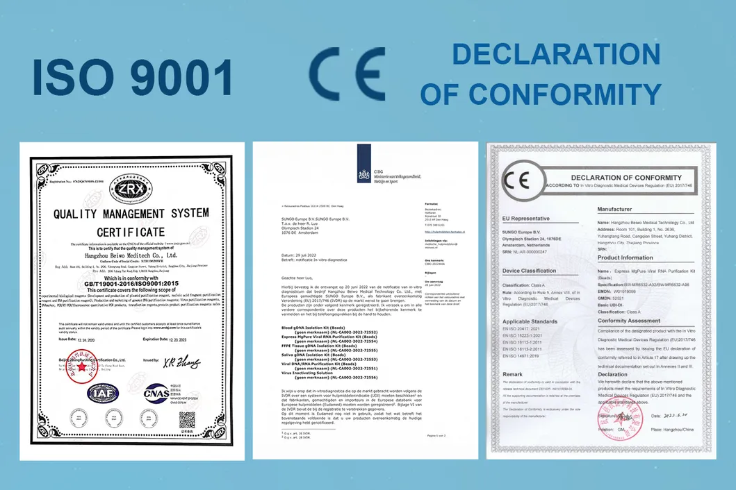 Certificates
