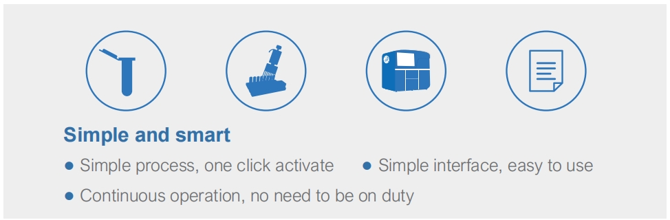 Automatic Real Time PCR Lab Equipment Digital Droplet Rt Polymerase Chain Reaction Machine