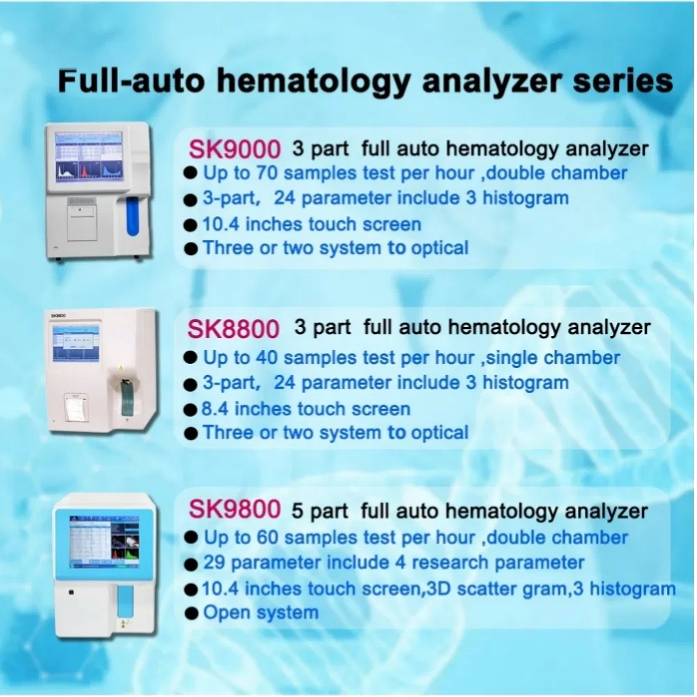 Laboratory Equipment 3