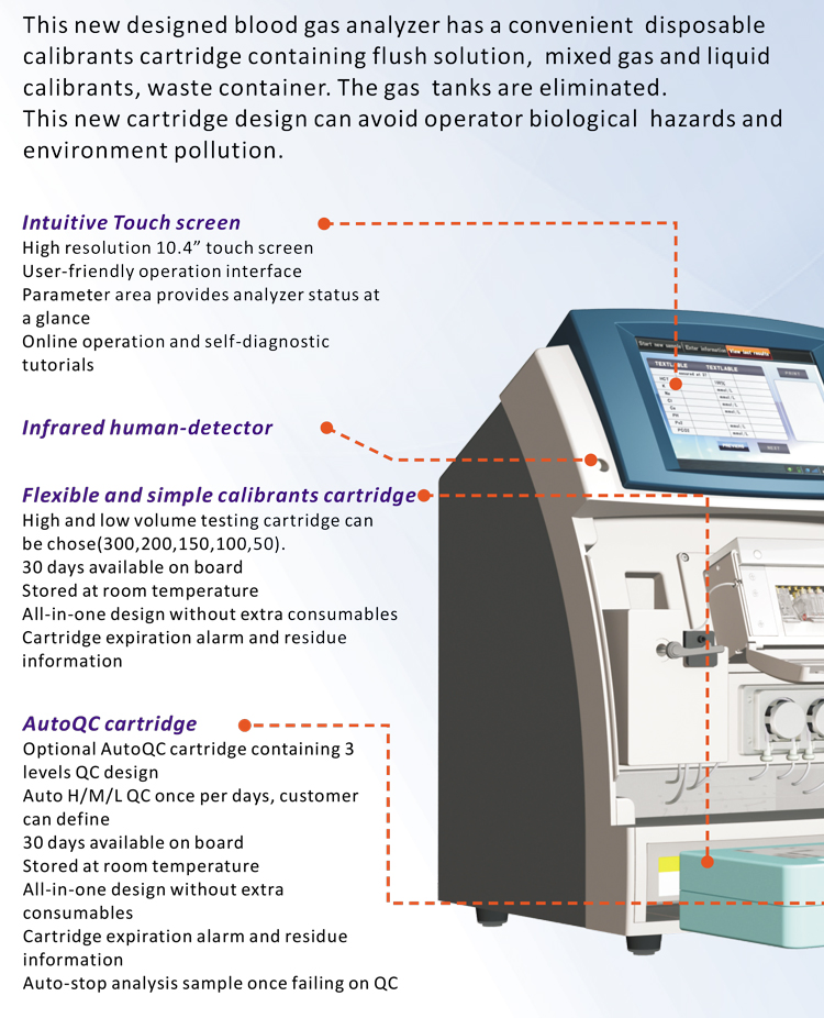50/60Hz Hematology Analyzer Mindray My-B006A-1 Series Blood Gas Analyzer Manufacturers