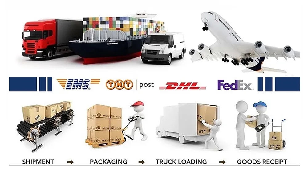 Packaging and Shipping