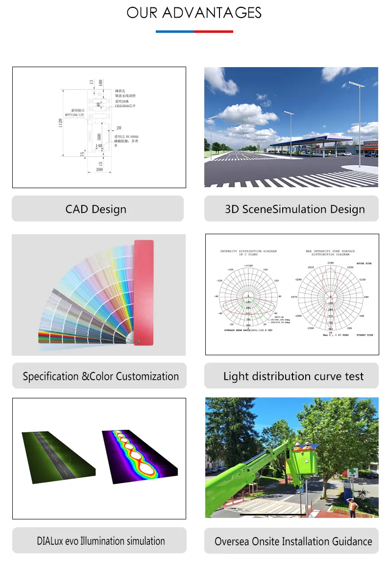 Luz solar LED 8