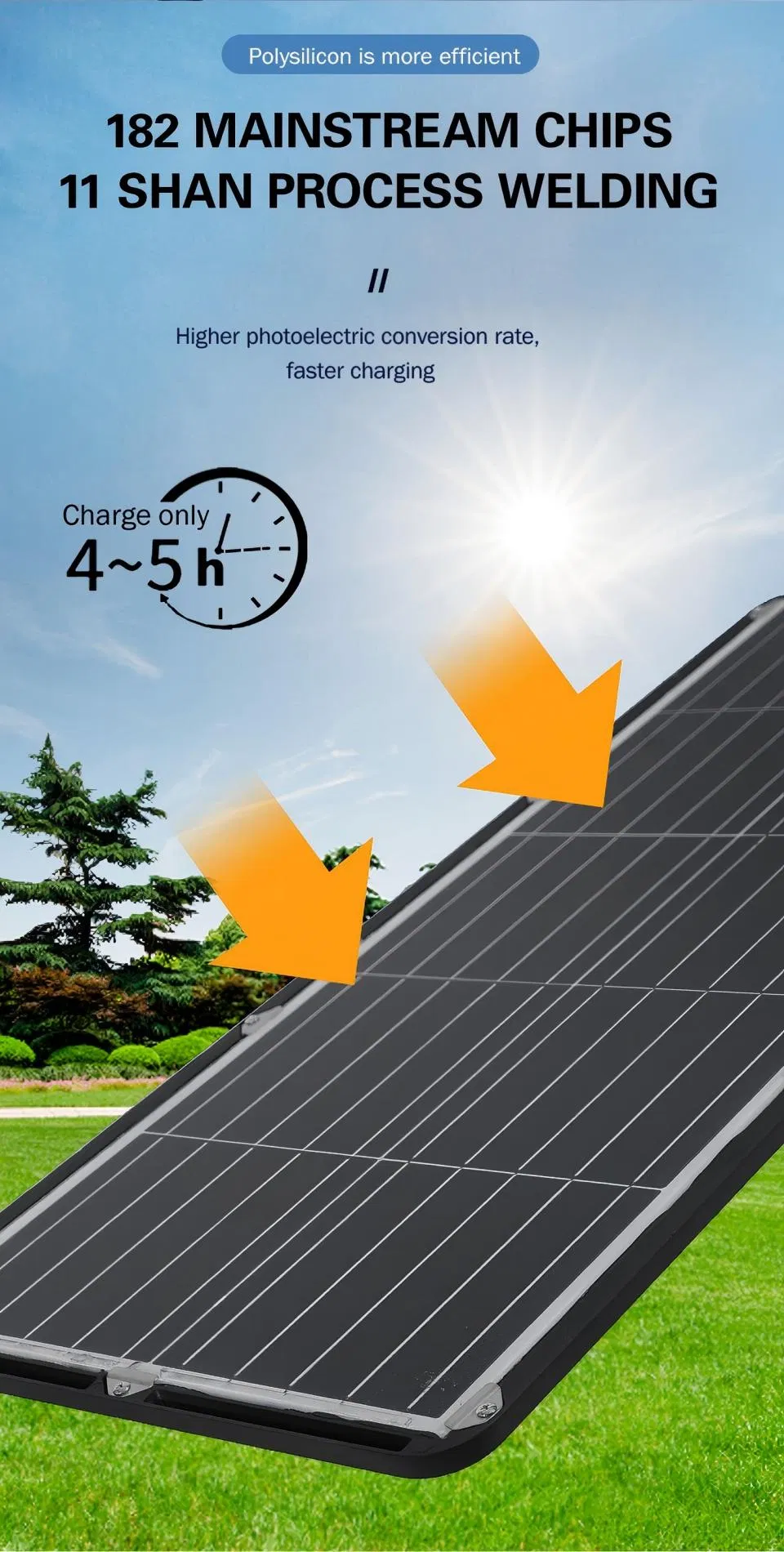 Solar LED detallado