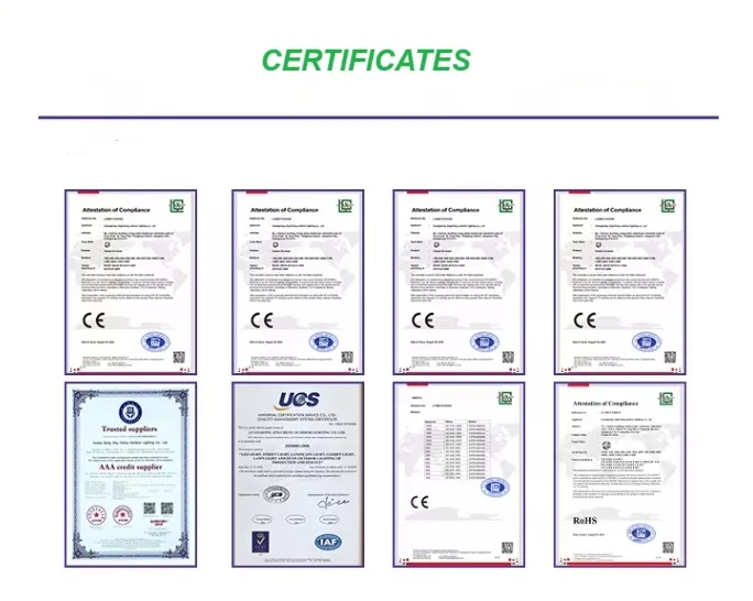 Certificaciones