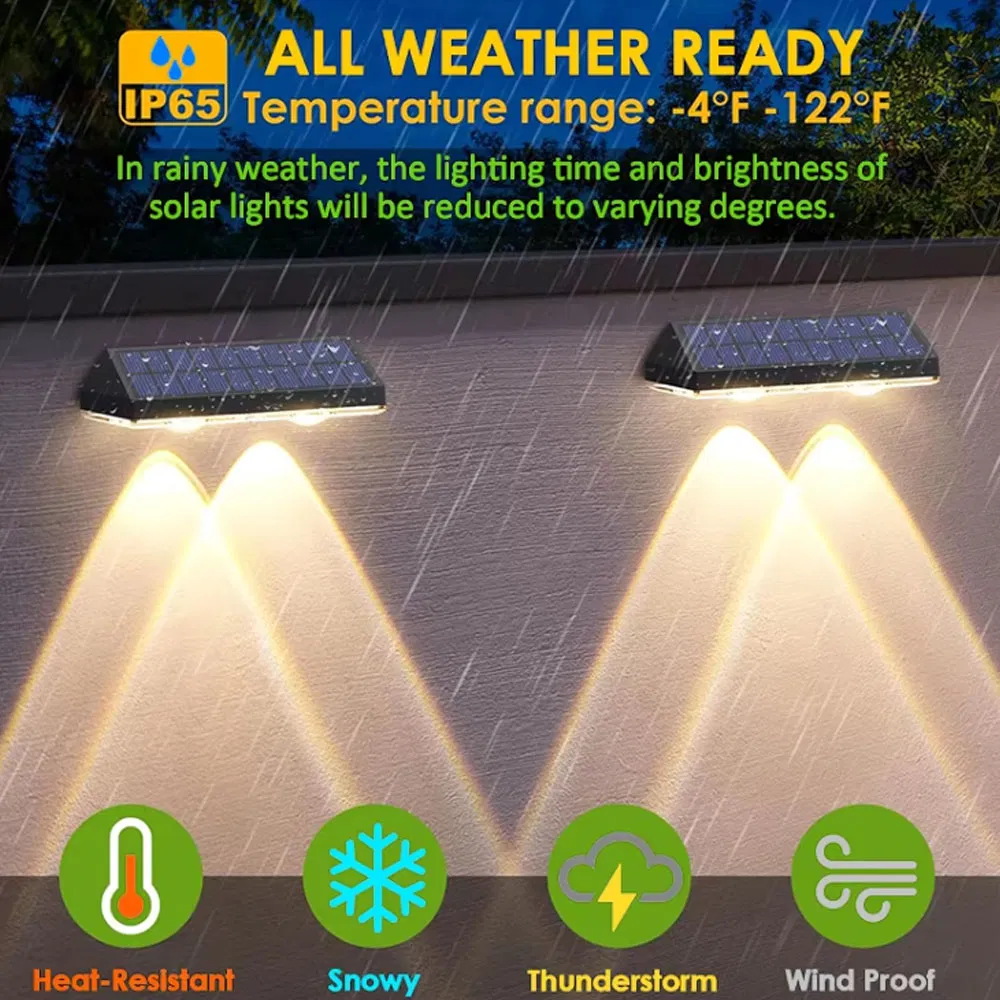 Luz LED exterior opulenta alimentada por energía solar con sensor de movimiento para el cuerpo humano en patio terraza IP65 Luz solar impermeable con sensor de movimiento