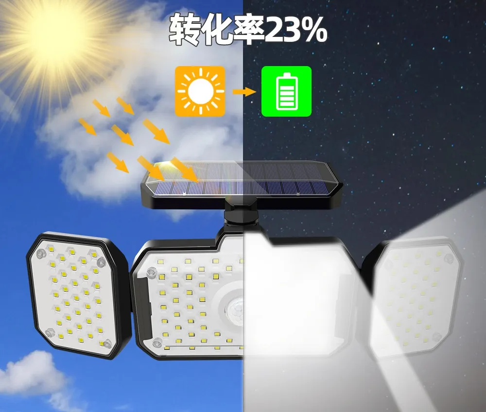 Luz de Seguridad Solar 2