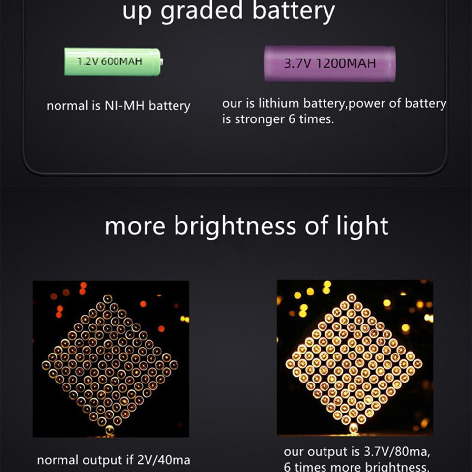 Decoración Navideña Solar Luz LED Cadena 100 Luces LED Luces Cálidas Blancas