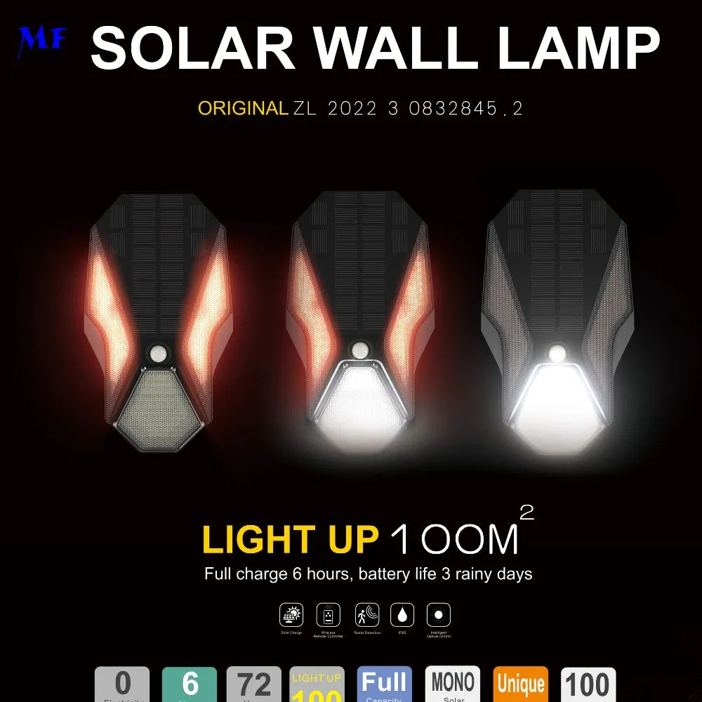 Modos de iluminación solar