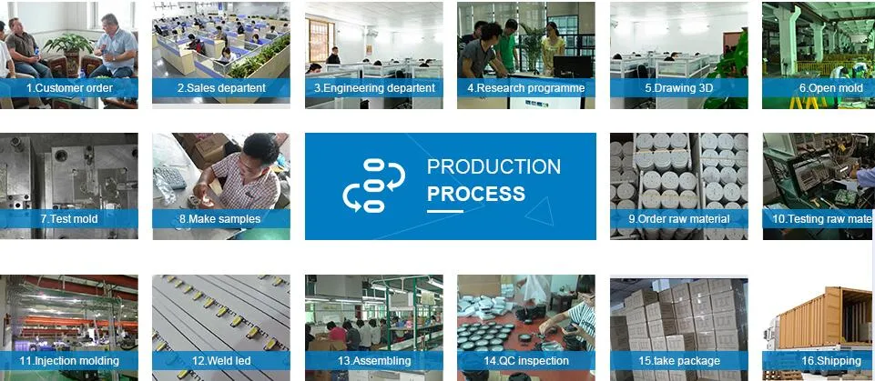 Línea de producción