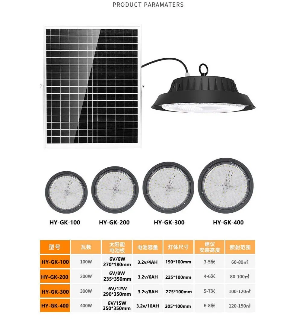 Luz Solar Super Brillante LED Luz de Alta Bahía