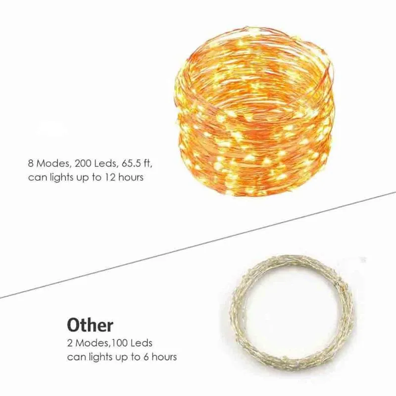 Luz Solar Decorativa 8