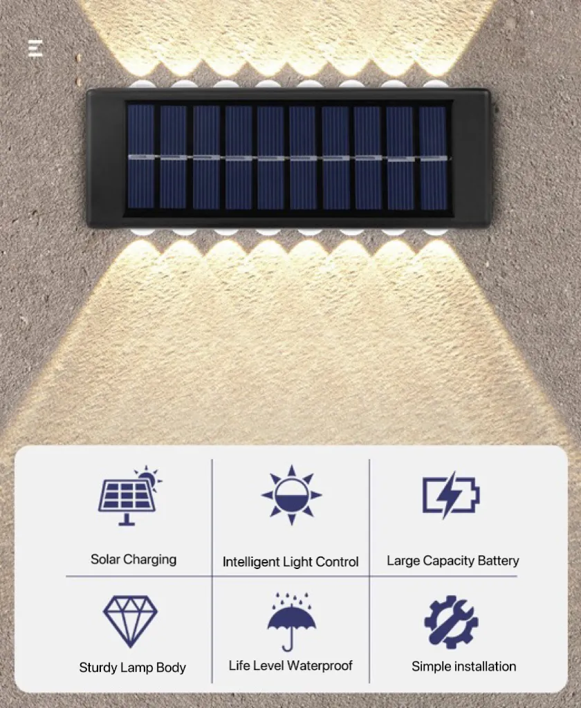 Solar Wall Light 1