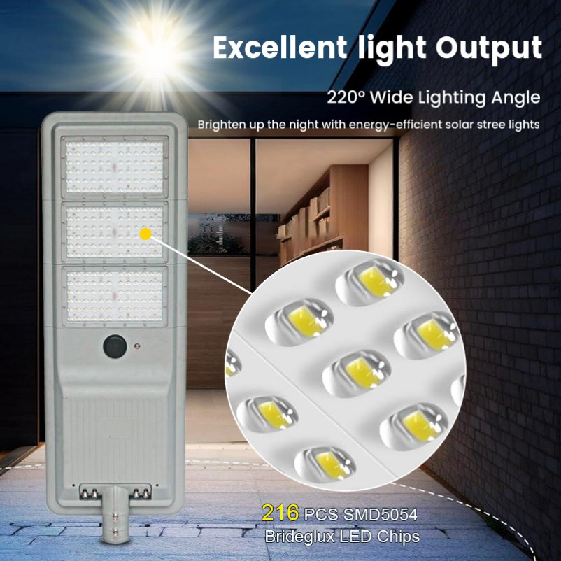 Terrace 40-80W Luz de Calle Solar Ultra Fuerte con Chip LED