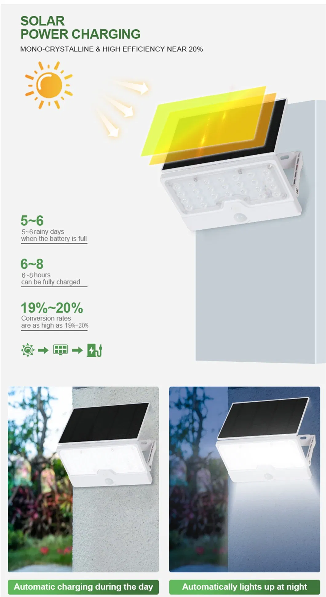 Aplique Solar 5