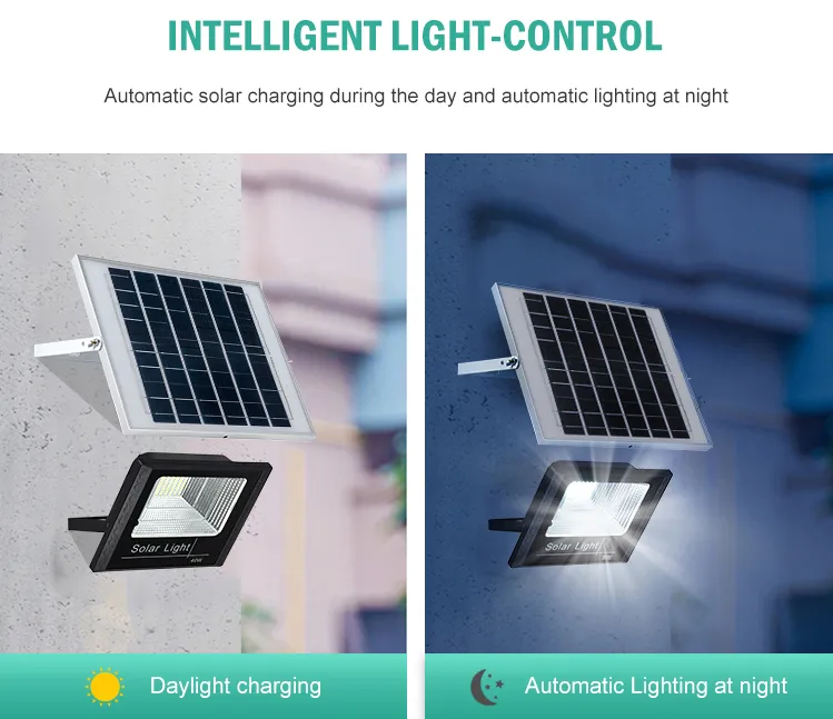 Detalle luz solar