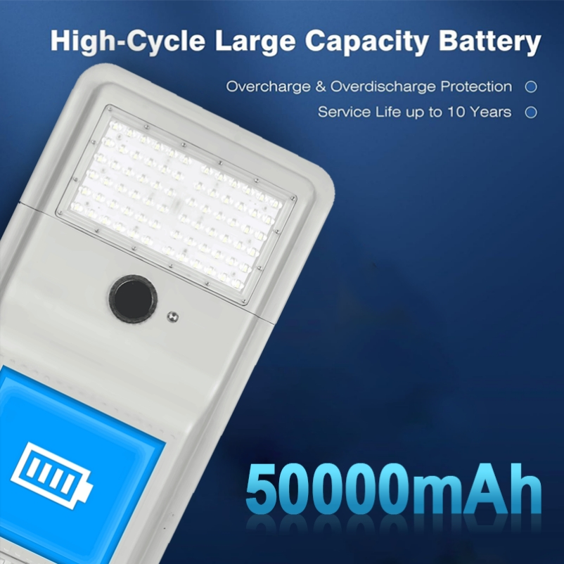 Terrace 40-80W Luz de Calle Solar Ultra Fuerte con Chip LED
