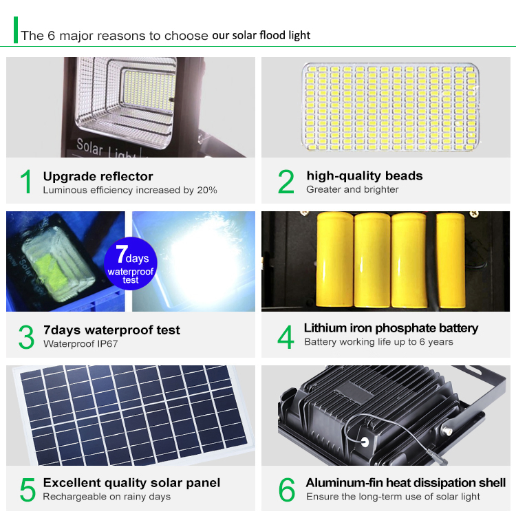 200W 300W Luces de inundación solares exteriores LED con sensor de luz y paneles solares IP67 Lámparas impermeables para cobertizos, carteles reflectores, luz LED