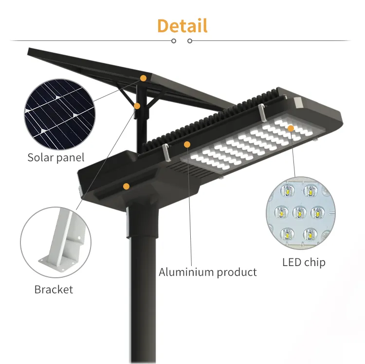 Lámpara solar LED