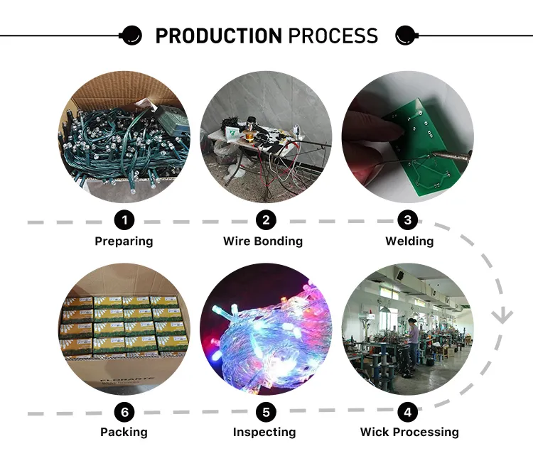 Luces de hadas LED 6