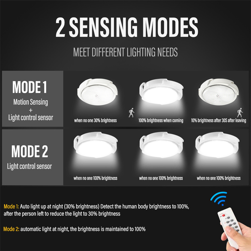 Lámpara de techo LED solar para interior y exterior, luz destacada con control remoto para jardín