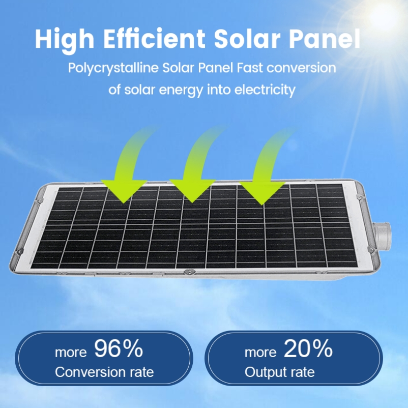 Terrace 40-80W Luz de Calle Solar Ultra Fuerte con Chip LED