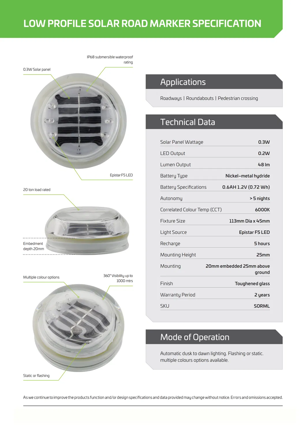 Luz LED subterránea solar impermeable para jardín, calle, pasarela, cerca, escalera y suelo