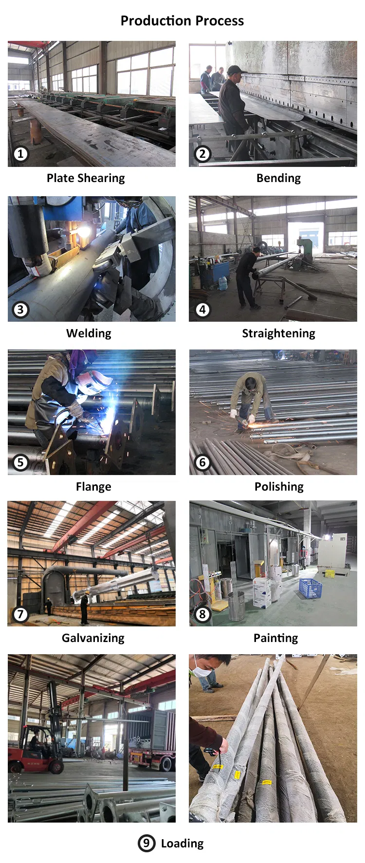 Product specifications