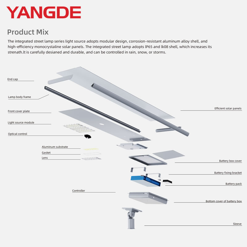 Yd-Issl-60W Luz de calle LED solar con sensor de movimiento integrada para parque, jardín y camino con CE