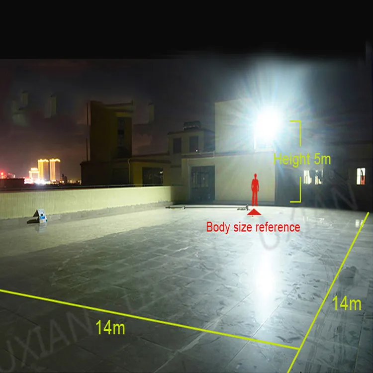 Panel y reflector LED
